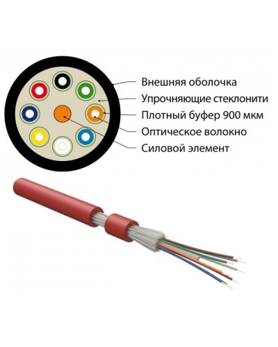 FO-DT-IN-504-12-LSZH-MG. Кабель волоконно-оптический многомодовый. Hyperline в Грозном