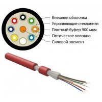 FO-DT-IN-504-4-FRHFLTx-MG. Кабель волоконно-оптический многомодовый. Hyperline