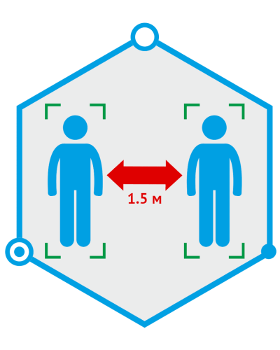 TRASSIR Social Distance Detector. Программное обеспечение для IP систем видеонаблюдения. Trassir в Грозном