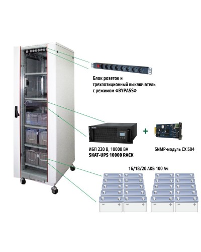 SKAT UPS 10000 SNMP (484). Комплекс бесперебойного питания. Бастион в Грозном