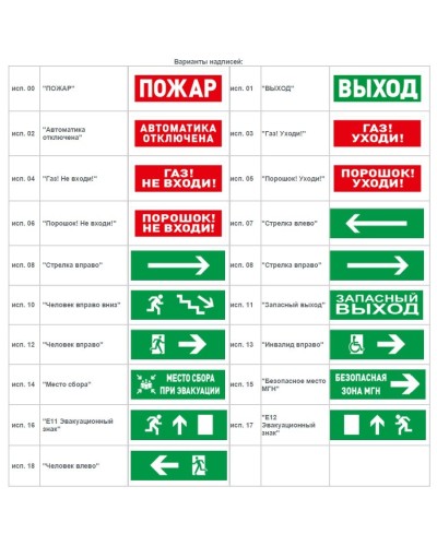 С2000-ОСТ исп.06 Порошок! Не входи!. Оповещатель световой адресный. Болид в Грозном