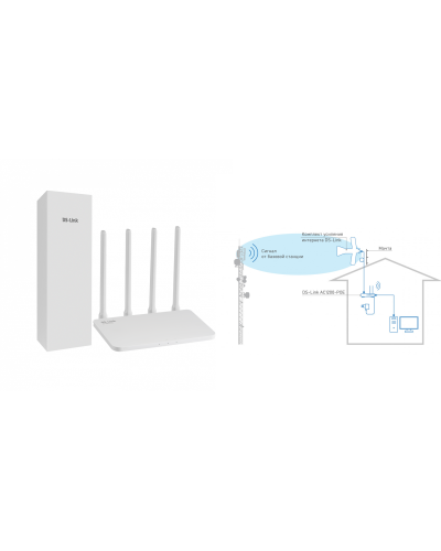 DS-4G-5/4KIT AC1200-POE. Комплект усиления интернета. Далсвязь в Грозном