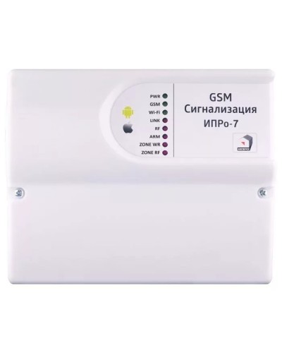 ИПРо 7. GSM Wi-Fi сигнализация. ИПРо в Грозном